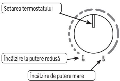 EQUATION MINI 900 W - OH-4B - HEATN-5B - HEATN-5B-CY - UTILIZARE - 1