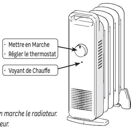 EQUATION MINI 900 W - OH-4B - HEATN-5B - HEATN-5B-CY - Utilisation - 4