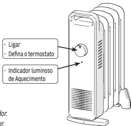 EQUATION MINI 900 W - OH-4B - HEATN-5B - HEATN-5B-CY - Configuração do termostato: - 3