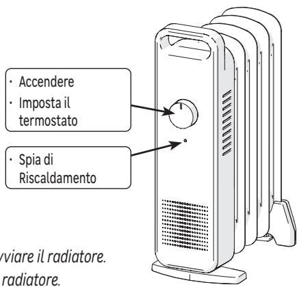EQUATION MINI 900 W - OH-4B - HEATN-5B - HEATN-5B-CY - USO - 2