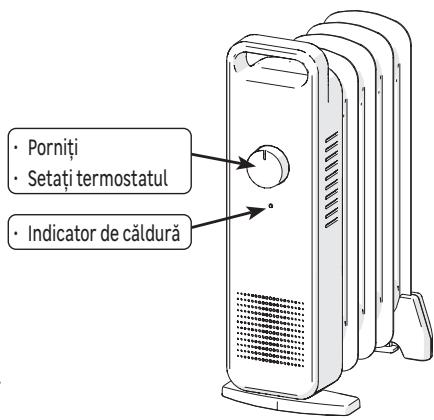 EQUATION MINI 900 W - OH-4B - HEATN-5B - HEATN-5B-CY - UTILIZARE - 2