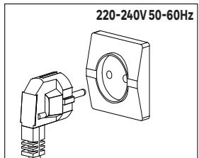 EQUATION BASIC 2500 W - OH-23B - OH-24B - OH-25B - OH-23B-CY - Important! - 1