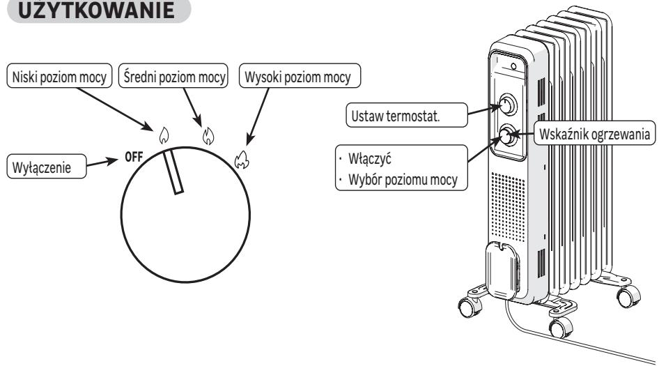 EQUATION BASIC 2500 W - OH-23B - OH-24B - OH-25B - OH-23B-CY - UZYTKOWANIE - 1