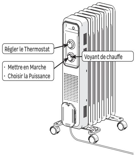 EQUATION BASIC 2500 W - OH-23B - OH-24B - OH-25B - OH-23B-CY - FR - 2