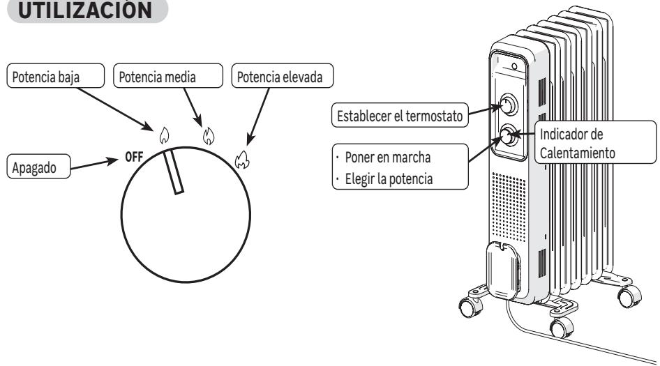 EQUATION BASIC 2500 W - OH-23B - OH-24B - OH-25B - OH-23B-CY - Important! - 3