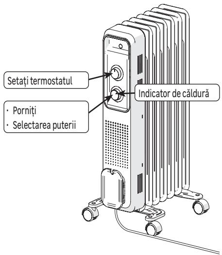 EQUATION BASIC 2500 W - OH-23B - OH-24B - OH-25B - OH-23B-CY - UTILIZARE - 2