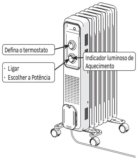 EQUATION BASIC 2500 W - OH-23B - OH-24B - OH-25B - OH-23B-CY - UTILIZACAO - 2