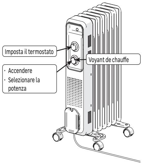 EQUATION BASIC 2500 W - OH-23B - OH-24B - OH-25B - OH-23B-CY - USO - 2