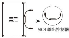 ECOFLOW 160W ECOFLOW - 包装内容 - 2