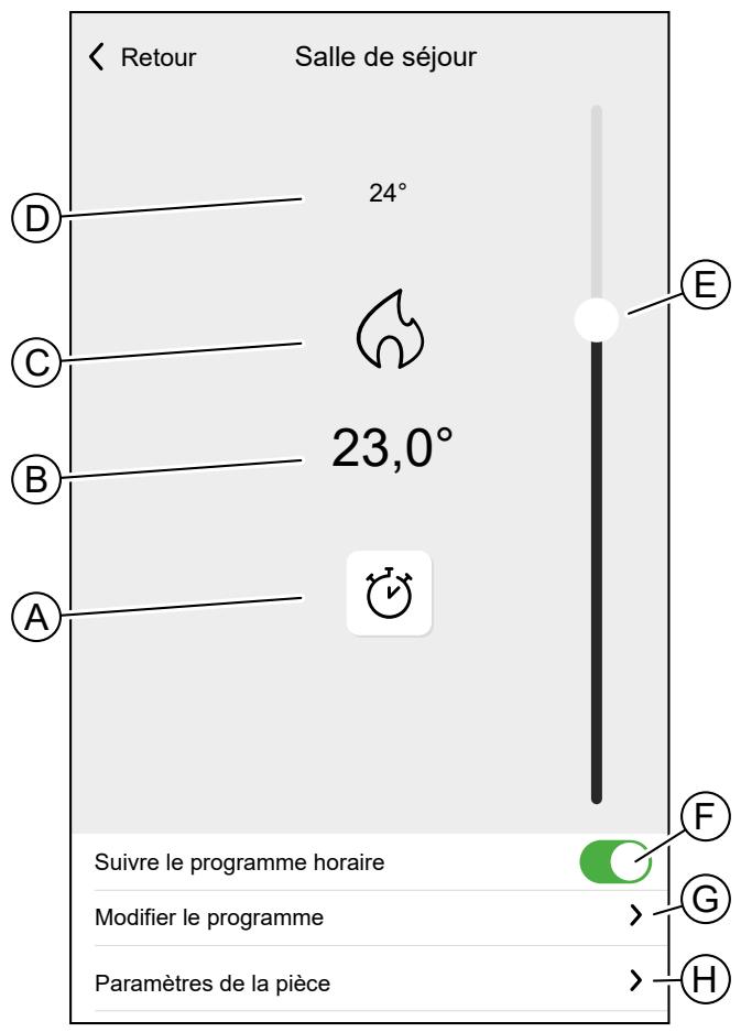 SCHNEIDER ELECTRIC MUREVA EVLINK - Commande de la climatisation - 1