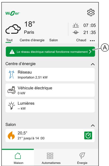 SCHNEIDER ELECTRIC MUREVA EVLINK - Prévision - 1