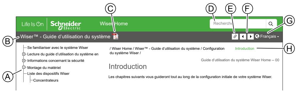SCHNEIDER ELECTRIC MUREVA EVLINK - Lecture du guide d'utilisation du système en ligne - 1