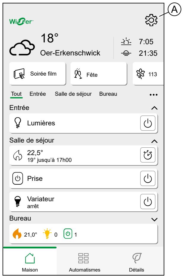 SCHNEIDER ELECTRIC MUREVA EVLINK - Liste des équipements - 1