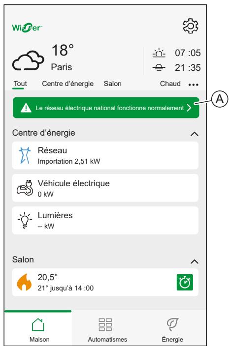 SCHNEIDER ELECTRIC MUREVA EVLINK - Fonctions : - 1