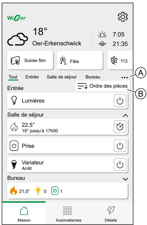 SCHNEIDER ELECTRIC MUREVA EVLINK - Réorganisation des pieces - 1