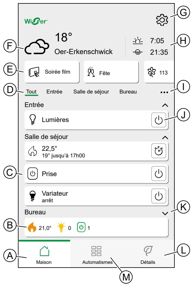 SCHNEIDER ELECTRIC MUREVA EVLINK - Écran d'accueil - 1