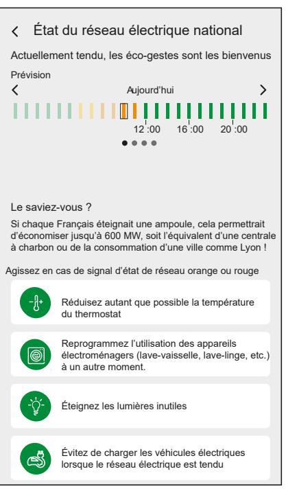 SCHNEIDER ELECTRIC MUREVA EVLINK - Éco-gestes - 1