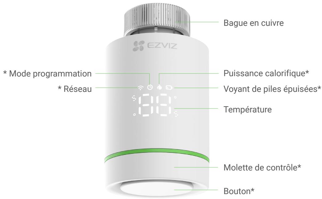 EZVIZ T55 - Notions de base - 1