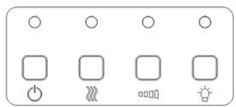 CHEMINARTE Lounge médium et Ovalia - Utilisation de la cheminée - 1