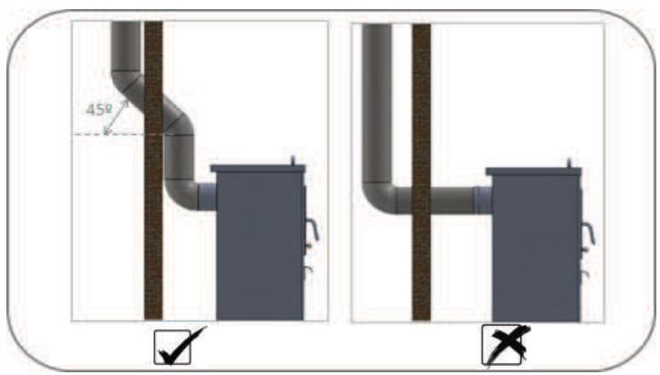 PANADERO TOPAZE - MÄTNINGAR OCH EGENSKAPER - 1