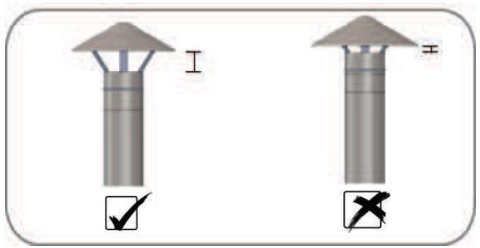 PANADERO TOPAZE - MÄTNINGAR OCH EGENSKAPER - 3