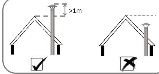 PANADERO TOPAZE - MÄTNINGAR OCH EGENSKAPER - 4