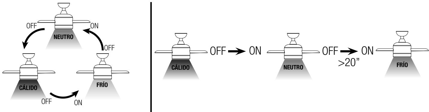 SULION RUBIK - Cambio de temperatura de color de la luz. - 1