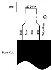 ROSIERES RIFS85MCTT/1 - Connecting the hob to the mains power supply - 3