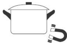 ROSIERES RIFS85MCTT/1 - Choosing the right Cookware - 2