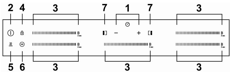 ROSIERES RIFS85MCTT/1 - Control Panel - 1