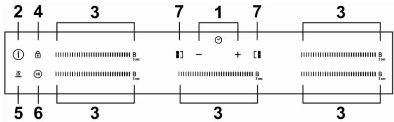 ROSIERES RIFS85MCTT/1 - Panneau de commande - 1