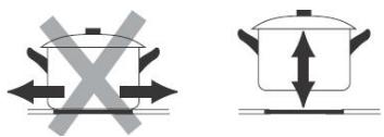 ROSIERES RIFS85MCTT/1 - Choosing the right Cookware - 5