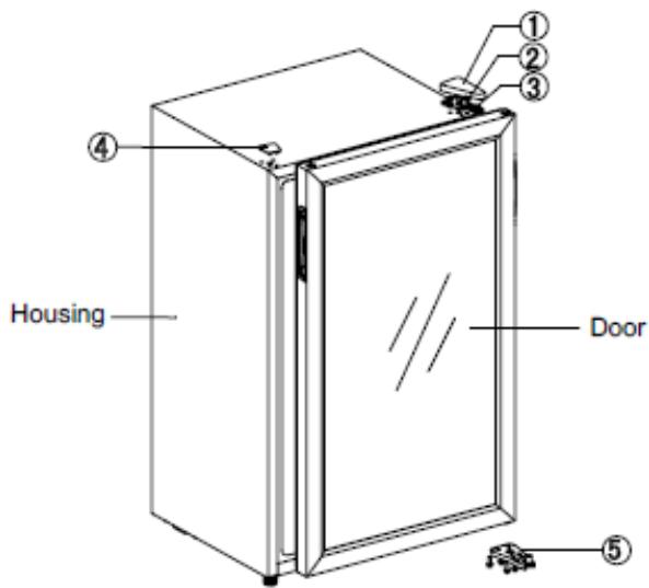 BRANDT BFW105GB - Inverser le sens d'ouverture des portes - 2