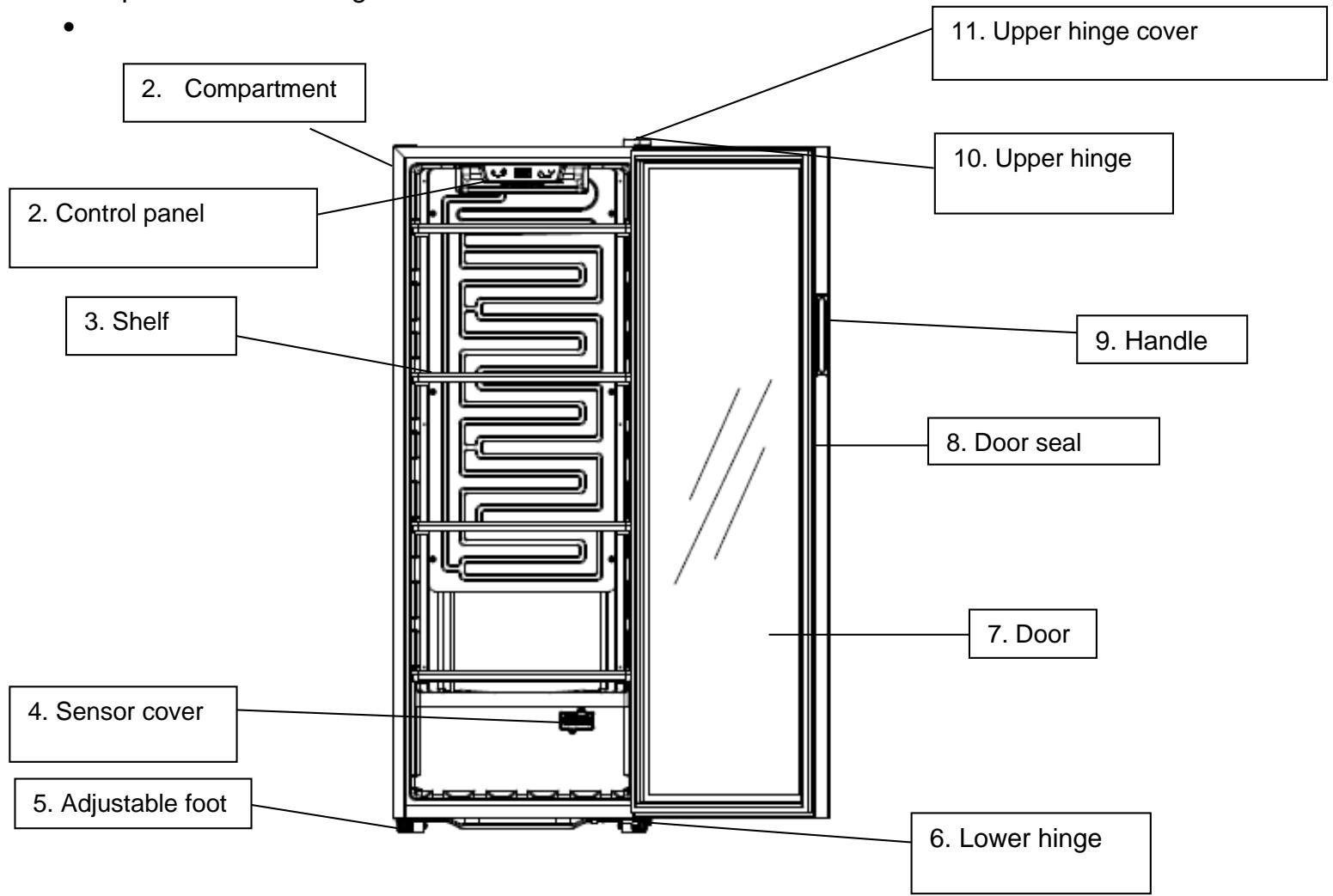 BRANDT BFW105GB - Layout and presentation of your appliance - 1