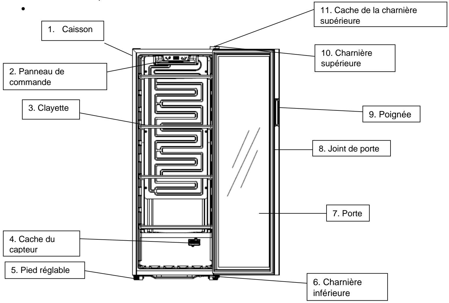 BRANDT BFW105GB - Agencement et présentation de votre appareil - 1