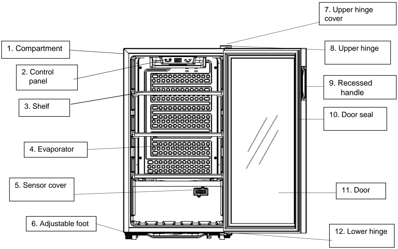 BRANDT BFW56GB - Layout and presentation of your appliance - 1