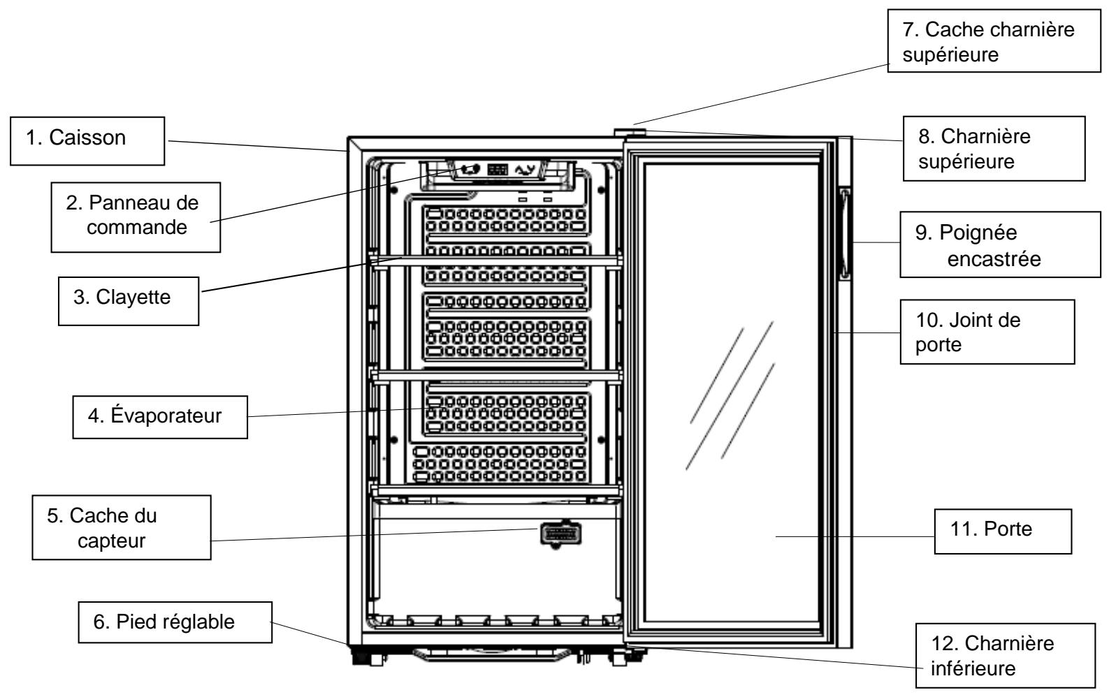 BRANDT BFW56GB - Agencement et presentation de votre apparéil - 1