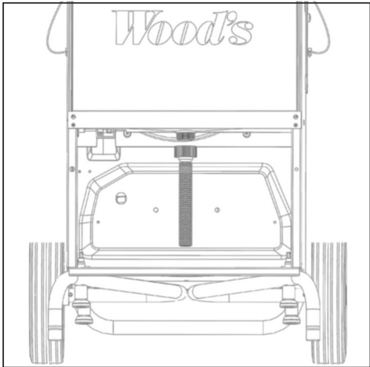 WOODS WDP-01 - ASSISTANCE ET SERVICE - 3