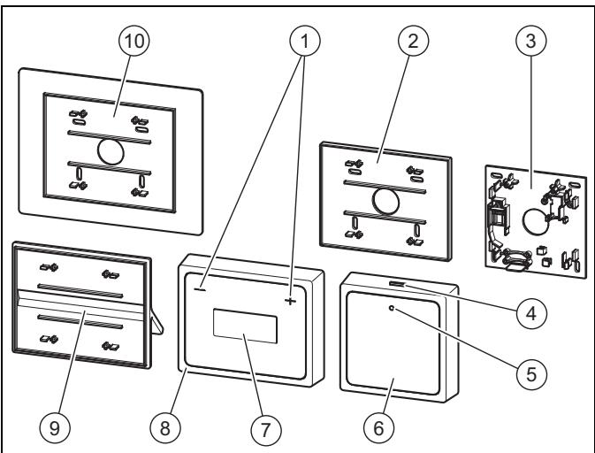 SAUNIER DUVAL MIGO - Structure de l'appareil - 1