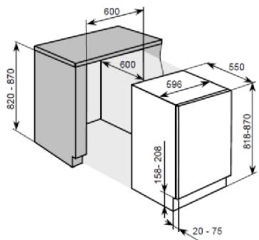 CANDY CM4SE68W - Ventilatie - 1