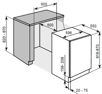 CANDY CM4SE68W - Ventilazione - 1