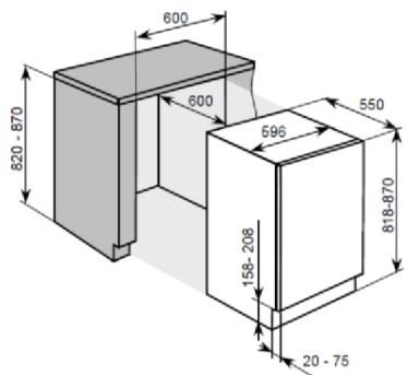 CANDY CM4SE68W - Ventilation - 1
