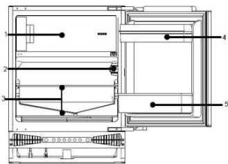 CANDY CM4SE68W - KÜHLSCHRANKDIAGRAMM - 1