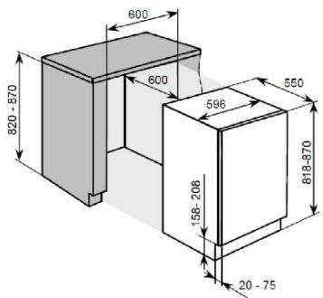 CANDY CM4SE68W - Ventilation - 1