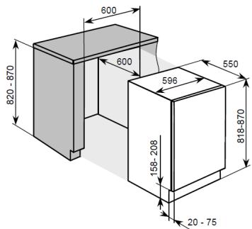CANDY CM4SE68W - Ventilation - 1