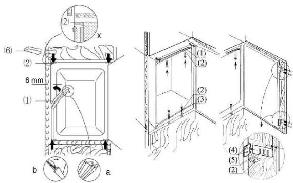 CANDY CM4SE68W - Inbygdd installation (figur 2) - 1