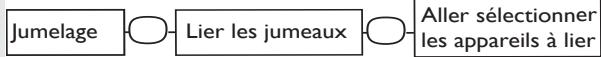 SAUTER TAHUAL - FAIRE COMMUNIQUEER MES APPAREILS ENTRE EUX - 3