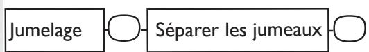 SAUTER TAHUAL - FAIRE COMMUNIQUEER MES APPAREILS ENTRE EUX - 7