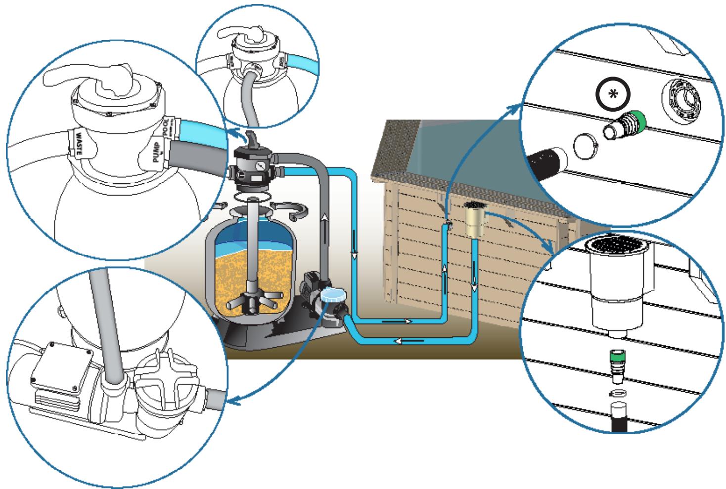 GRE CARRA 3 - FIXACAO DO SKIMMER - 12