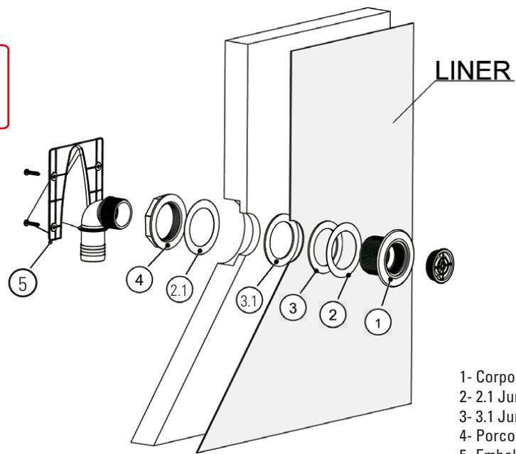 GRE CARRA 3 - A terraplenagem com terra vegetal é proibida. - 5